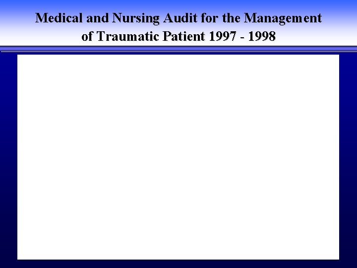 Medical and Nursing Audit for the Management of Traumatic Patient 1997 - 1998 