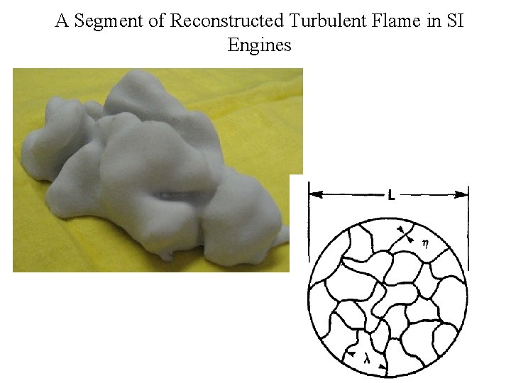 A Segment of Reconstructed Turbulent Flame in SI Engines A Segment of Reconstructed Turbulent Flame in SI Engines