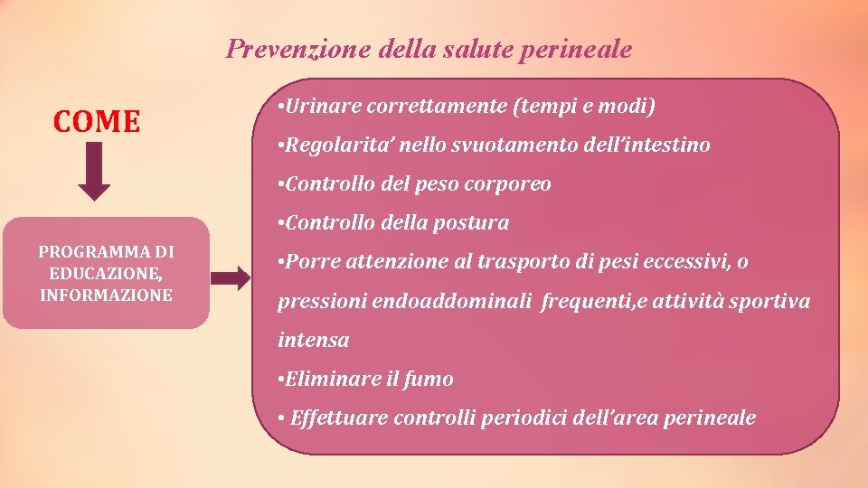 Prevenzione della salute perineale COME • Urinare correttamente (tempi e modi) • Regolarita’ nello