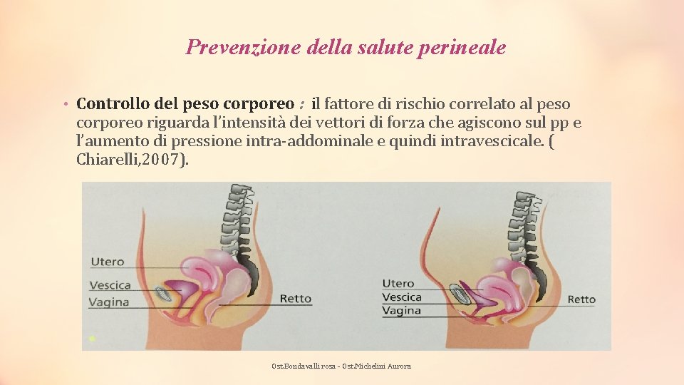 Prevenzione della salute perineale • Controllo del peso corporeo : il fattore di rischio