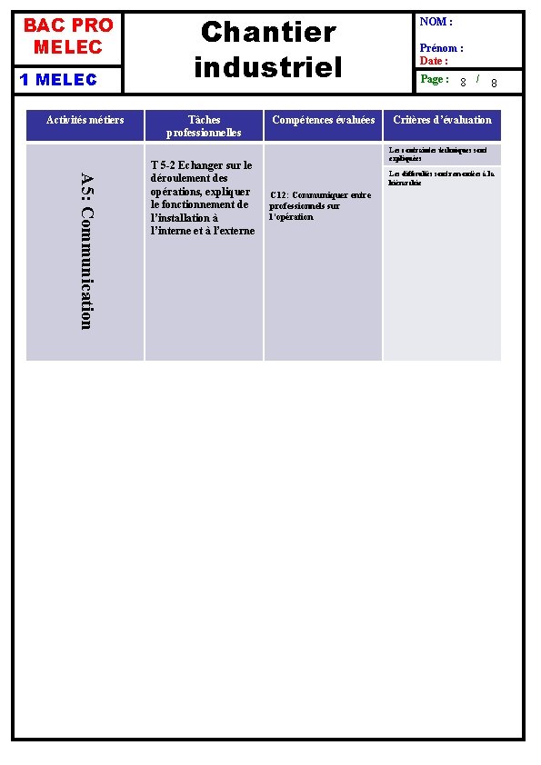BAC PRO MELEC 1 MELEC Activités métiers Chantier industriel Tâches professionnelles A 5: Communication
