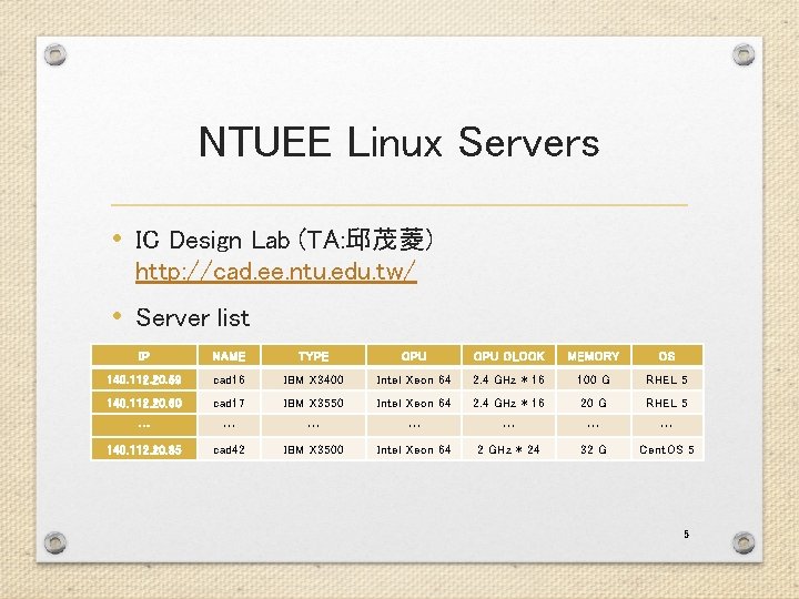 NTUEE Linux Servers • IC Design Lab (TA: 邱茂菱) http: //cad. ee. ntu. edu.