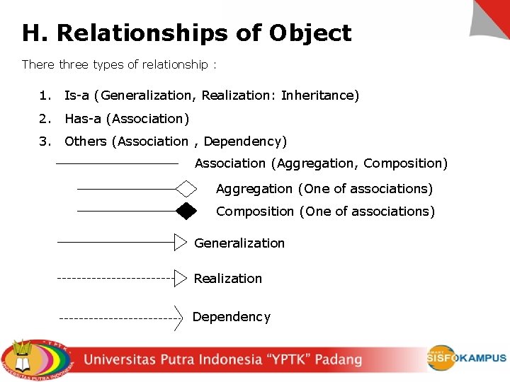 H. Relationships of Object There three types of relationship : 1. Is-a (Generalization, Realization: