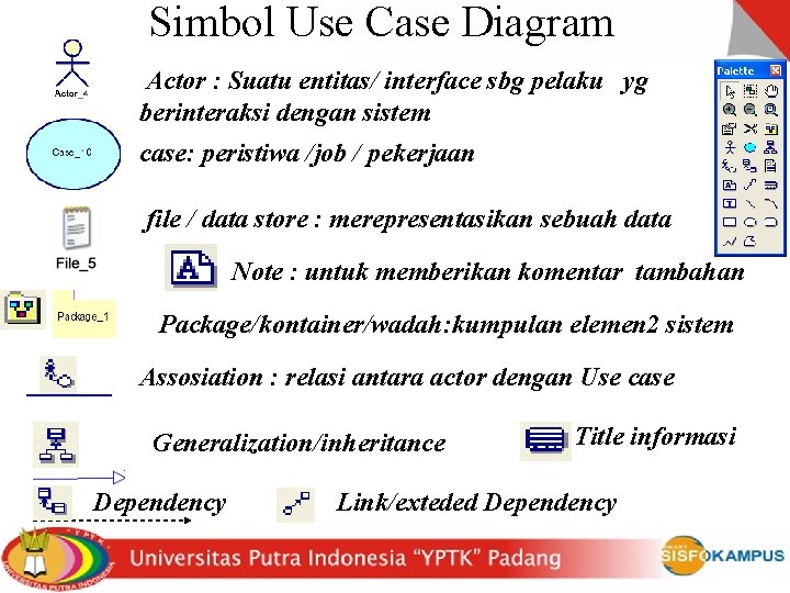 Simbol Use Case Diagram Actor : Suatu entitas/ interface sbg pelaku yg berinteraksi dengan