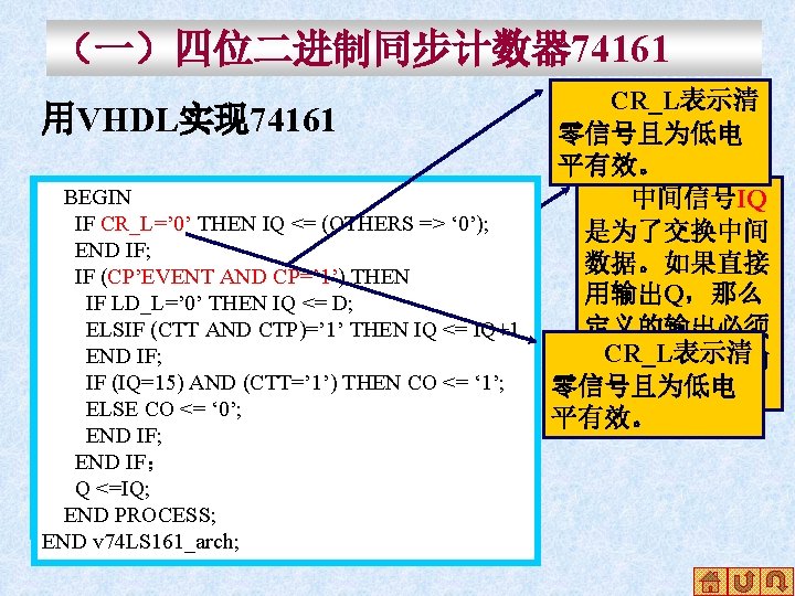 （一）四位二进制同步计数器 74161 用VHDL实现 74161 LIBRARY BEGIN IEEE USEIFIEEE. std_logic_1164. all; CR_L=’ 0’ THEN IQ