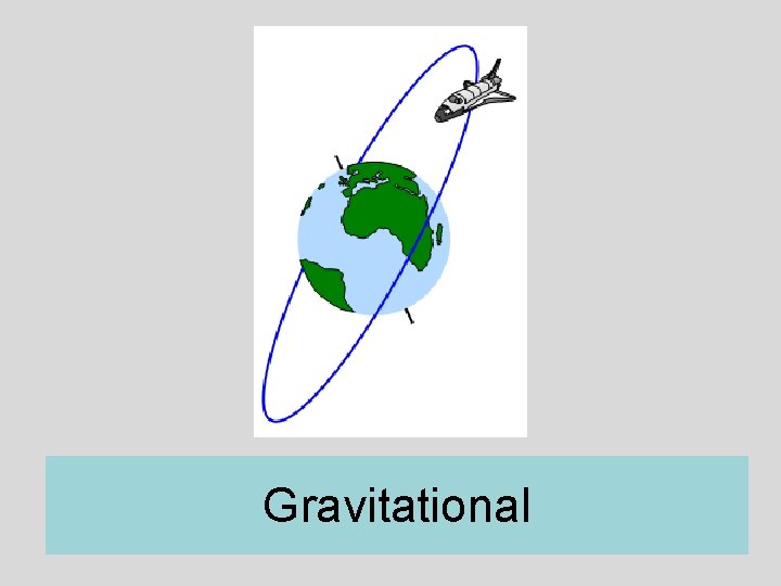 Gravitational 