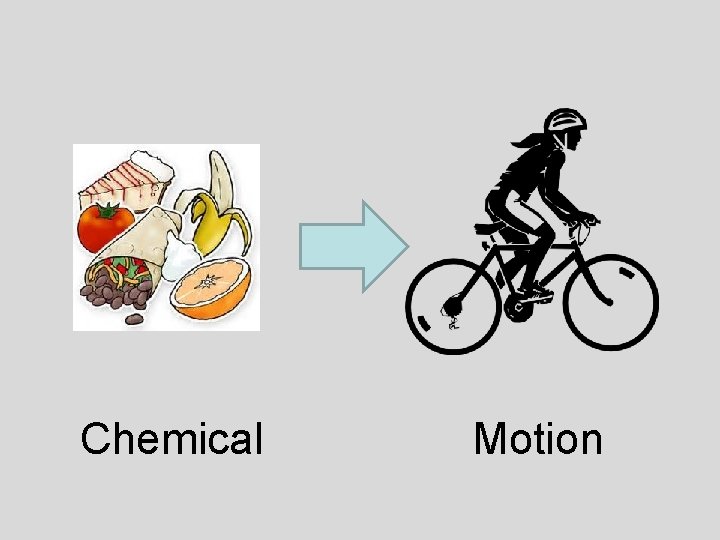 Chemical Motion 