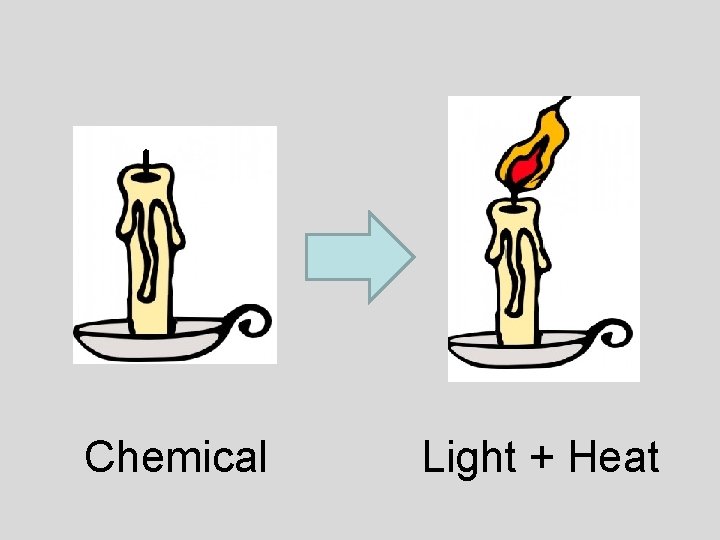 Chemical Light + Heat 