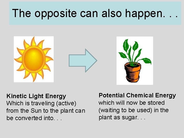 The opposite can also happen. . . Kinetic Light Energy Which is traveling (active)