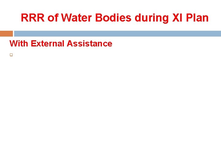  RRR of Water Bodies during XI Plan With External Assistance 