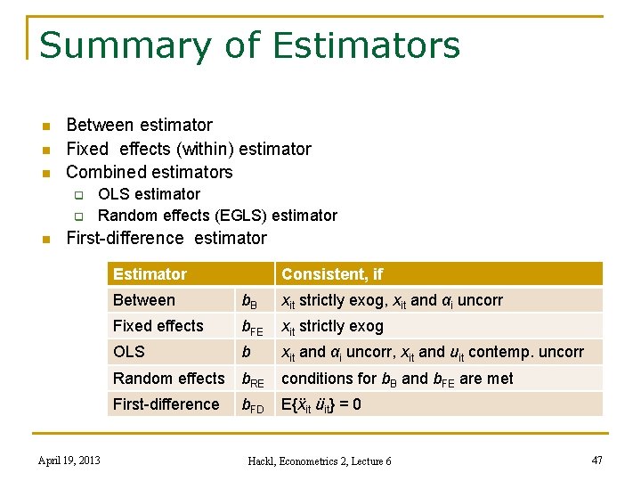 Summary of Estimators n n n Between estimator Fixed effects (within) estimator Combined estimators