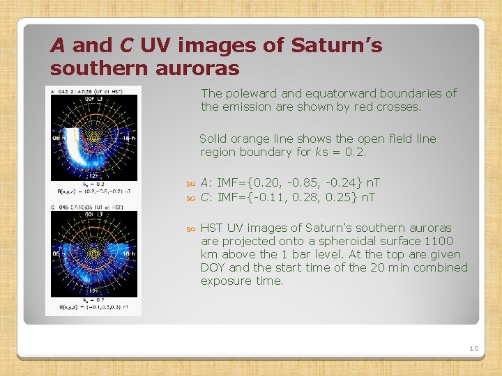 A and C UV images of Saturn’s southern auroras The poleward and equatorward boundaries