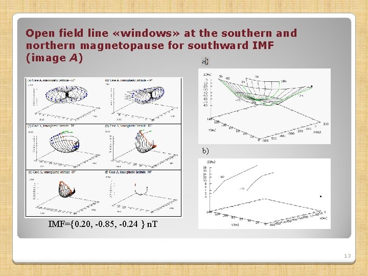 Open field line «windows» at the southern and northern magnetopause for southward IMF (image