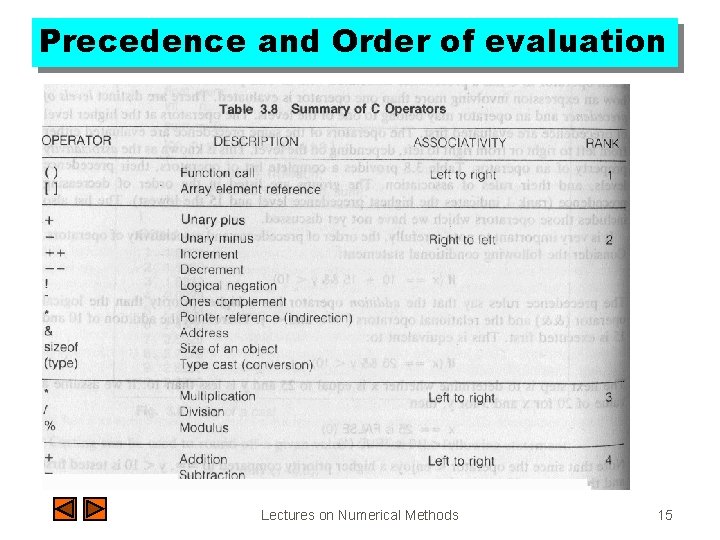 Precedence and Order of evaluation Lectures on Numerical Methods 15 