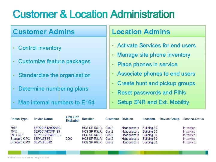 Customer Admins Location Admins • Control inventory • Activate Services for end users •