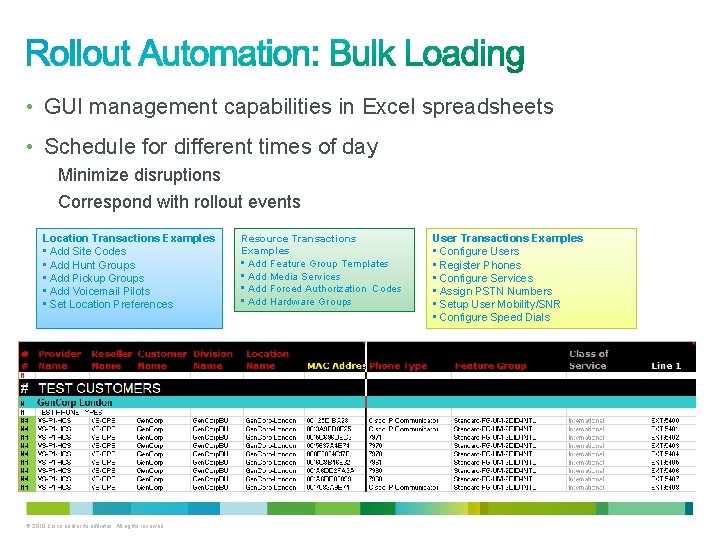  • GUI management capabilities in Excel spreadsheets • Schedule for different times of