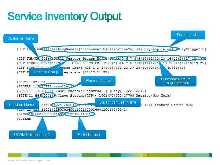 Feature Index Customer Name Feature Group Reseller Name Location Name UCDM Unique Line ID