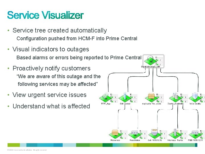  • Service tree created automatically Configuration pushed from HCM-F into Prime Central •