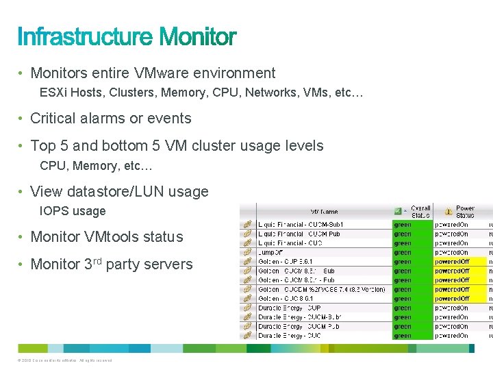  • Monitors entire VMware environment ESXi Hosts, Clusters, Memory, CPU, Networks, VMs, etc…