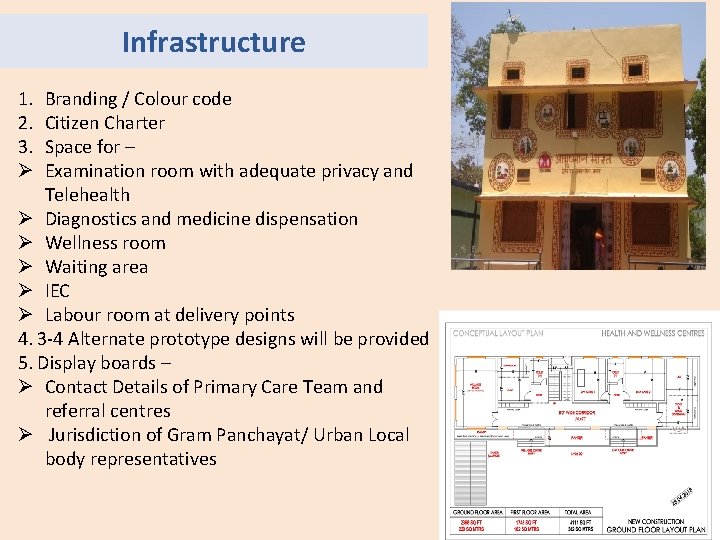 Infrastructure 1. 2. 3. Ø Branding / Colour code Citizen Charter Space for –