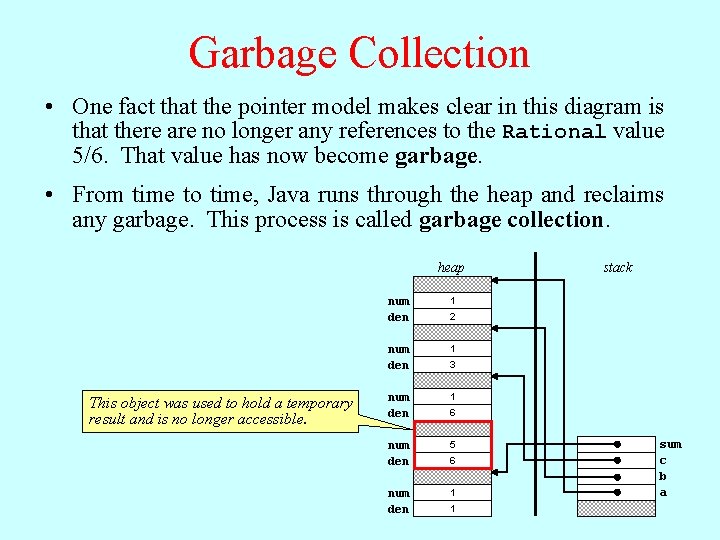 Garbage Collection • One fact that the pointer model makes clear in this diagram