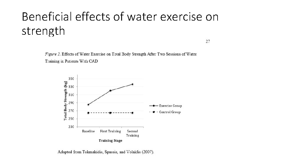 Water Immersion Therapy Dr Mark Abelson History Benefits