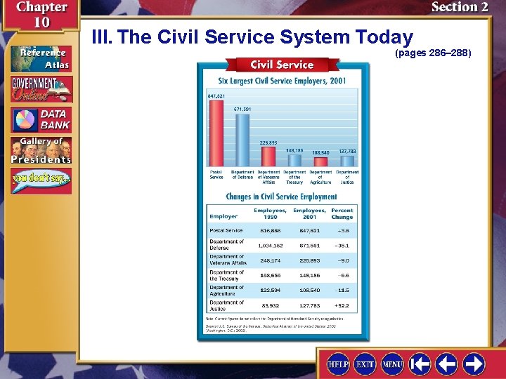 III. The Civil Service System Today (pages 286– 288) 
