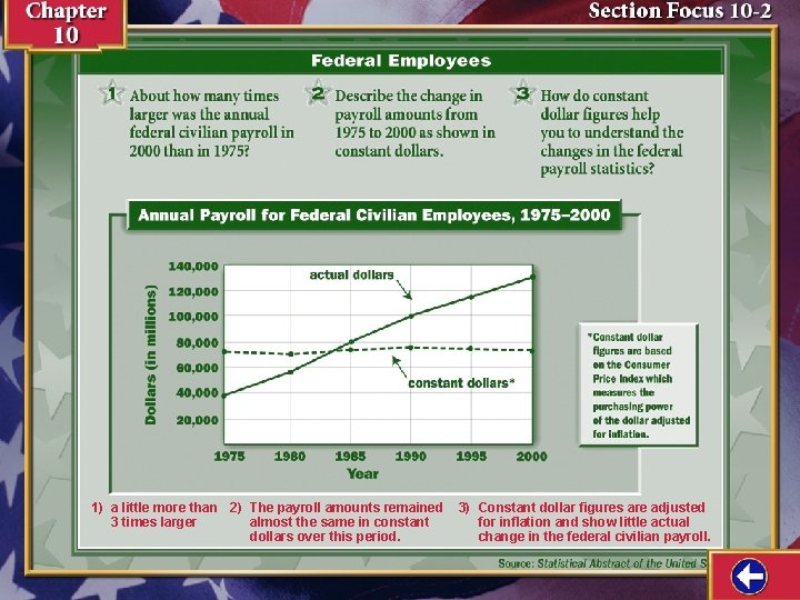1) a little more than 2) The payroll amounts remained 3 times larger almost