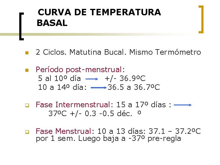 CURVA DE TEMPERATURA BASAL n 2 Ciclos. Matutina Bucal. Mismo Termómetro n Período post-menstrual: