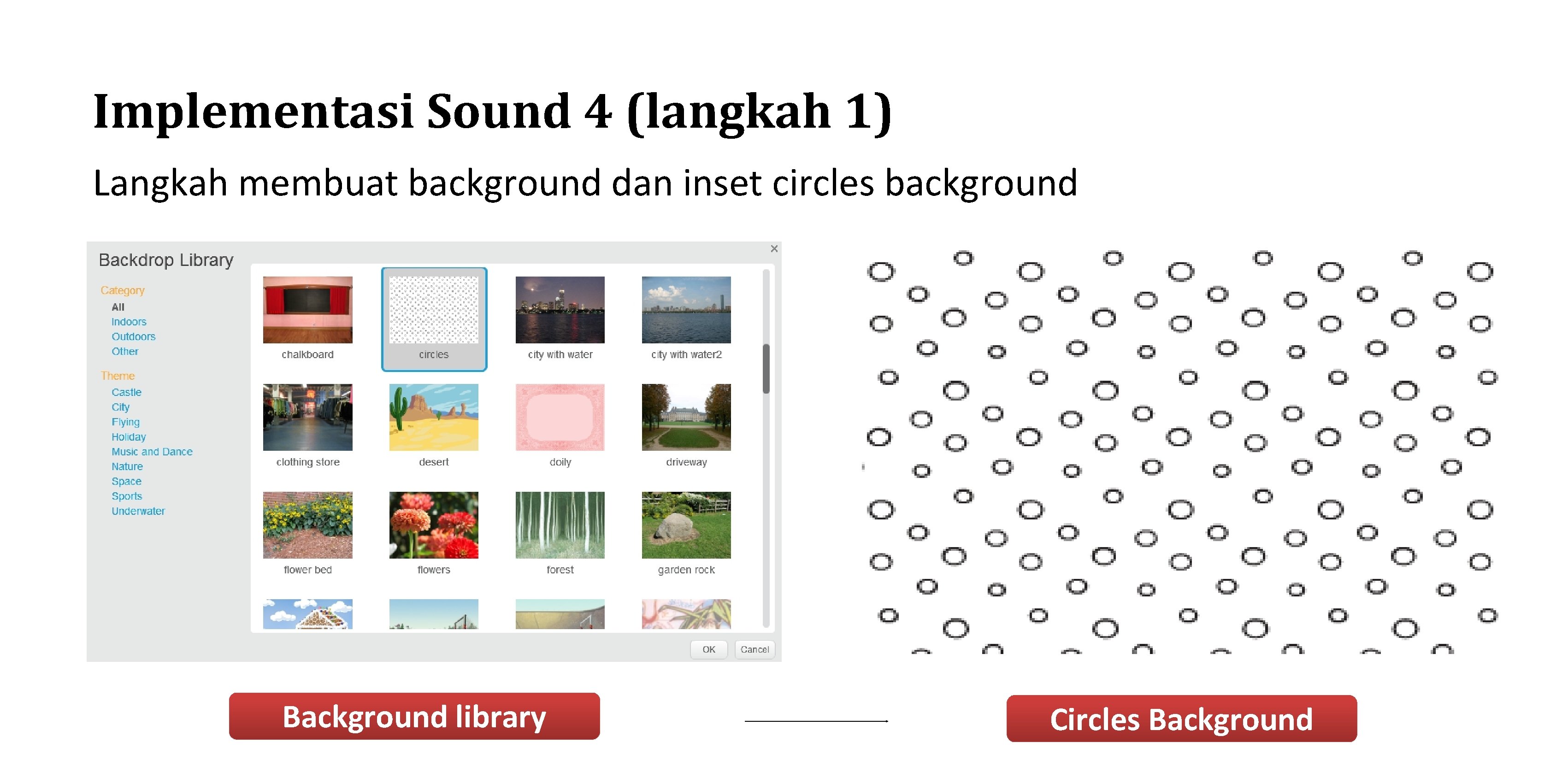 Implementasi Sound 4 (langkah 1) Langkah membuat background dan inset circles background Background library Implementasi Sound 4 (langkah 1) Langkah membuat background dan inset circles background Background library