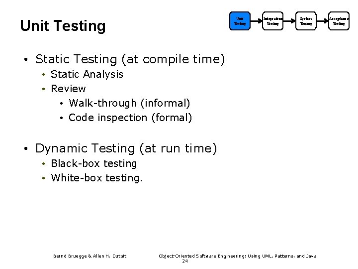 Unit Testing Integration Testing System Testing • Static Testing (at compile time) • Static
