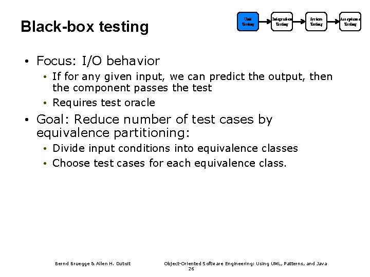 Black-box testing Unit Testing Integration Testing System Testing • Focus: I/O behavior • If