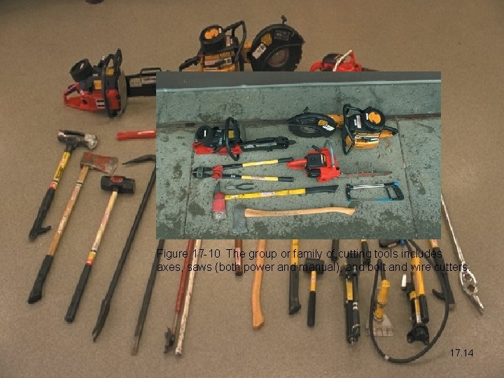 Figure 17 -10 The group or family of cutting tools includes axes, saws (both