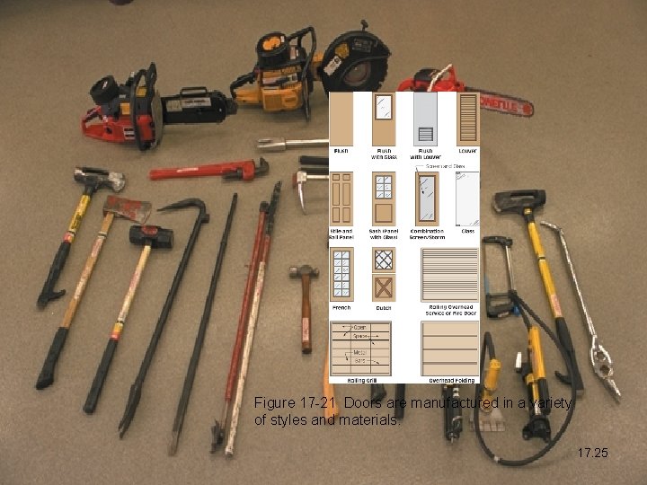 Figure 17 -21 Doors are manufactured in a variety of styles and materials. 17.