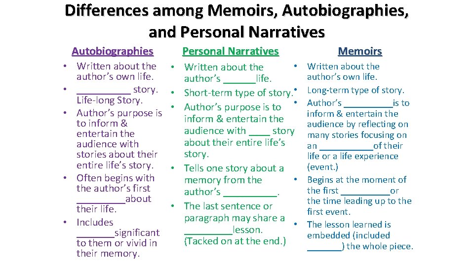 Differences among Memoirs, Autobiographies, and Personal Narratives Autobiographies • Written about the author’s own