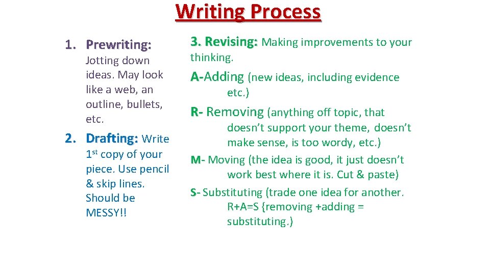 Writing Process 1. Prewriting: Jotting down ideas. May look like a web, an outline,