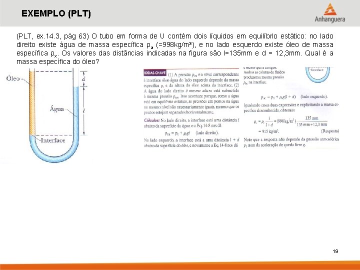 EXEMPLO (PLT) (PLT, ex. 14. 3, pág 63) O tubo em forma de U