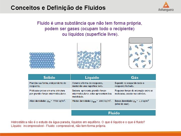 Conceitos e Definição de Fluidos Fluido é uma substância que não tem forma própria,