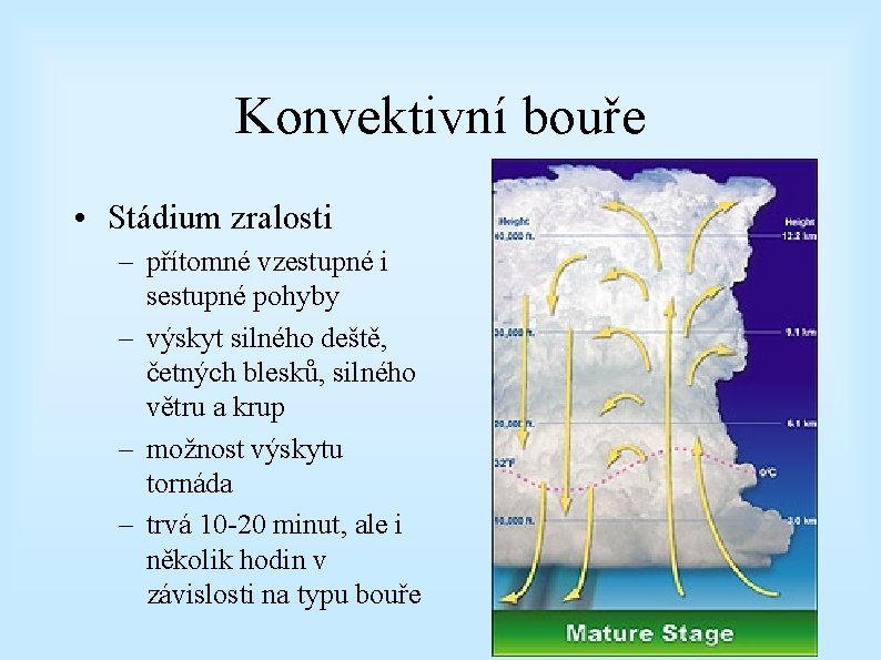 Konvektivní bouře • Stádium zralosti – přítomné vzestupné i sestupné pohyby – výskyt silného