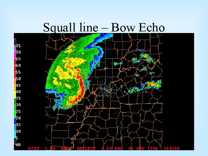 Squall line – Bow Echo 