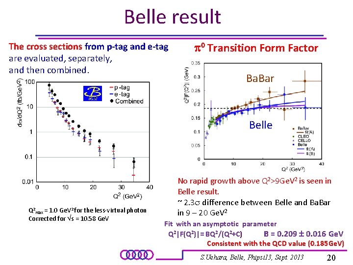 Belle result The cross sections from p-tag and e-tag are evaluated, separately, and then