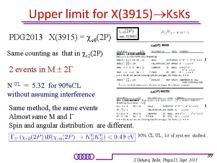 Upper limit for X(3915) Ks. Ks PDG 2013 X(3915) = cc 0(2 P) Same