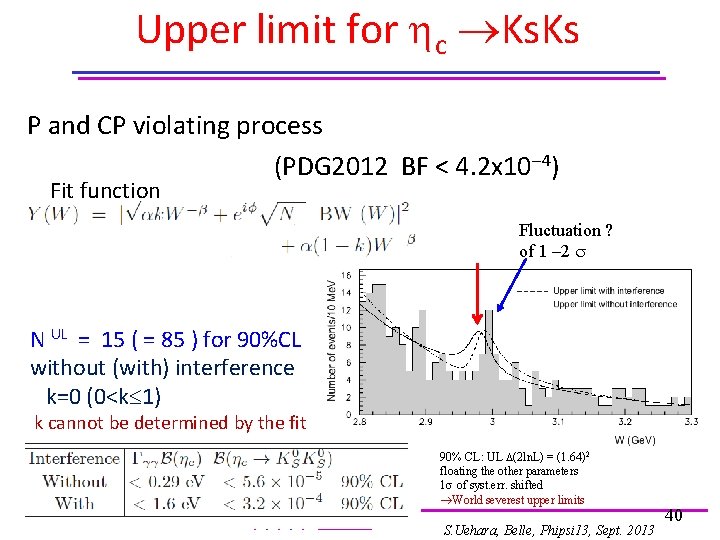 Upper limit for hc Ks. Ks P and CP violating process (PDG 2012 BF