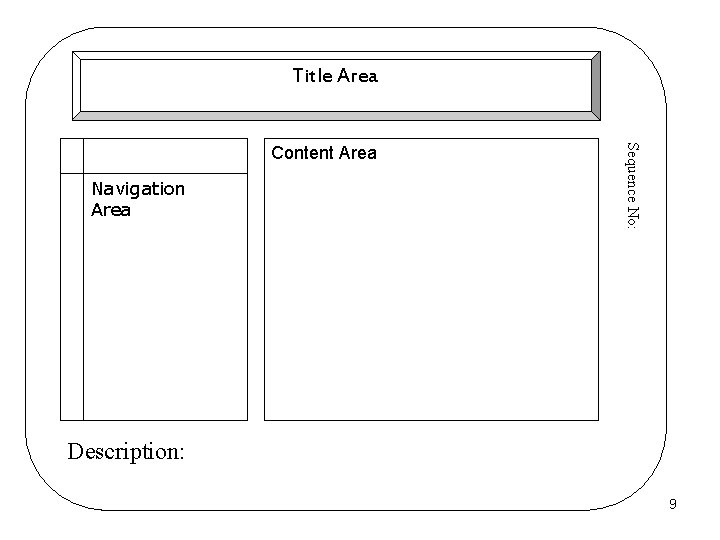 Title Area Navigation Area Sequence No: Content Area Description: 9 
