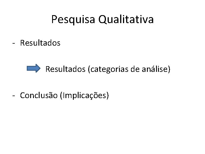 Pesquisa Qualitativa - Resultados (categorias de análise) - Conclusão (Implicações) 