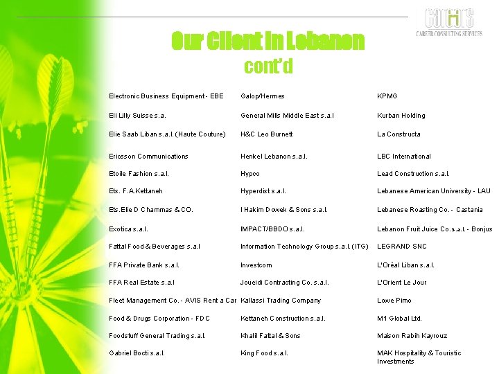 Our Client In Lebanon cont’d Electronic Business Equipment - EBE Galop/Hermes KPMG Eli Lilly