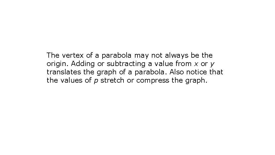 The vertex of a parabola may not always be the origin. Adding or subtracting