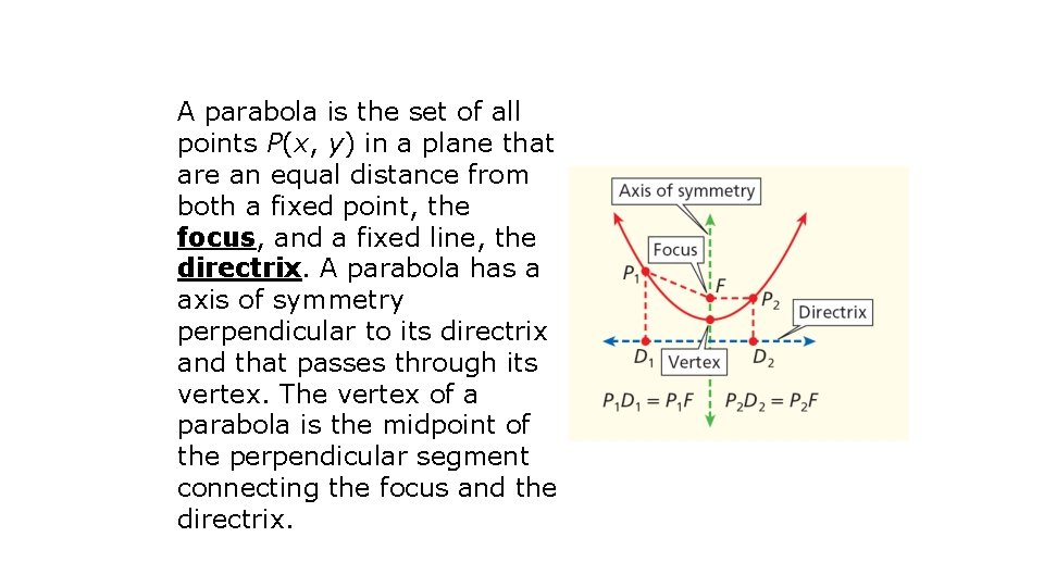 A parabola is the set of all points P(x, y) in a plane that