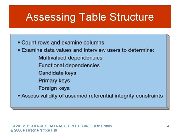 Assessing Table Structure DAVID M. KROENKE’S DATABASE PROCESSING, 10 th Edition © 2006 Pearson