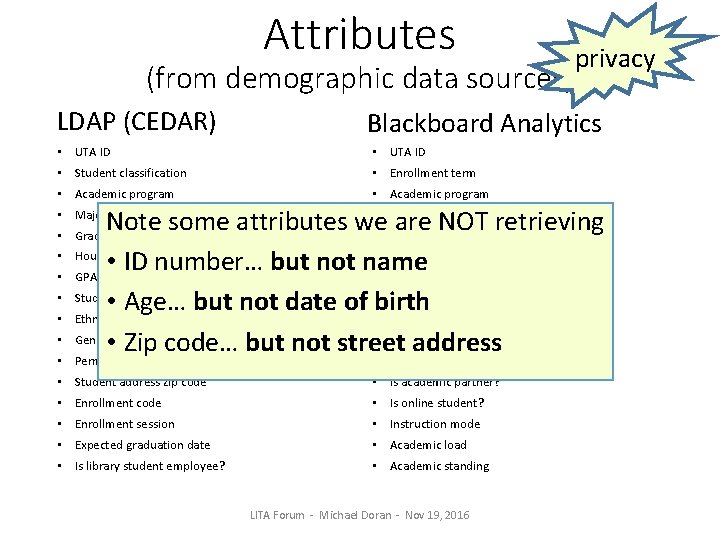 Attributes (from demographic data sources) LDAP (CEDAR) Blackboard Analytics • UTA ID • Student